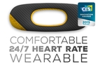 AmpStrip - Comfortable 24/7 Heart Rate Wearable