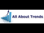 Harlan Pyan of All About Trends - #PreMarket Prep for July 16, 2014