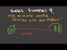 What is Sales Funnel? - Fast Business Skills