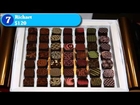 Top 10 Most Expensive Chocolates in the World