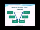Waterfall and V Model in Software Development Life Cycle - Manual Testing Part 2