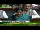 Sushma Swaraj's Urdu Poetry in Parliament